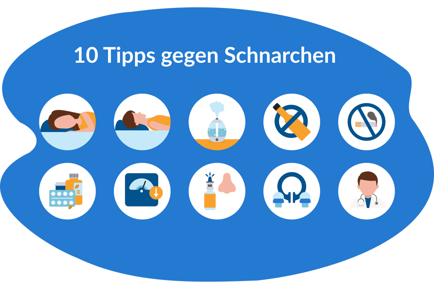 Was Hilft Gegen Schnarchen Unsere 10 Tipps 2025 Was hilft gegen schnarchen unsere 10 tipps 2025